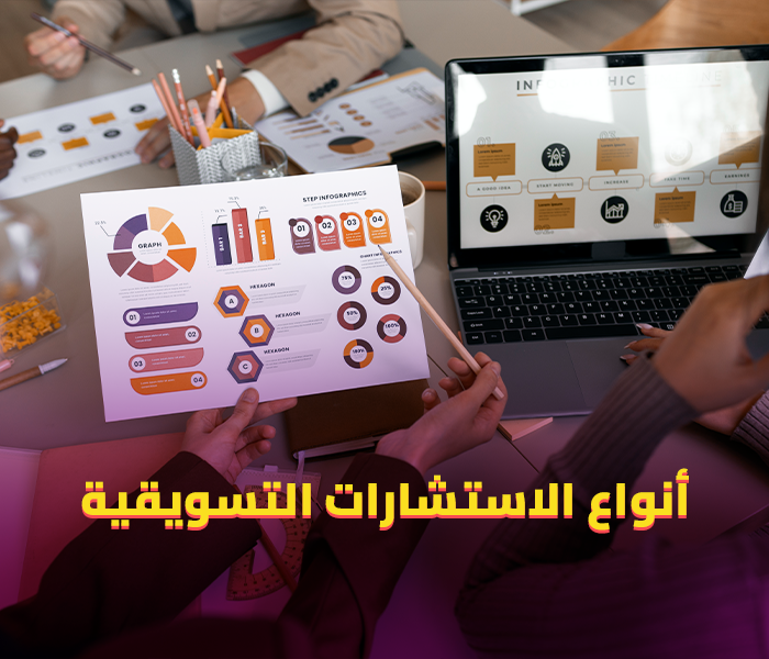 أنواع الاستشارات التسويقية